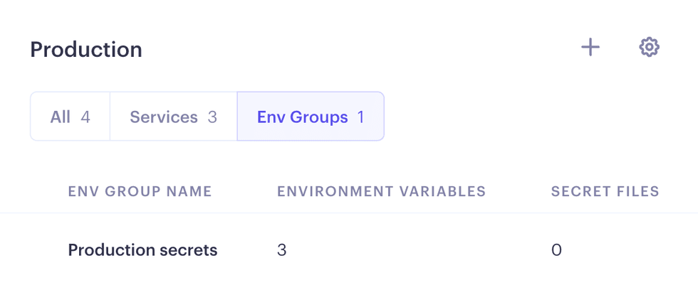 Environment groups on project overview page