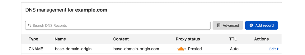 Cloudflare Base Domain DNS Record